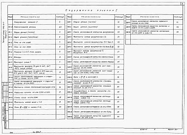 Состав фльбома. Типовой проект 902-9-7Альбом 1 Архитектурно-строительная часть (стены панельные)