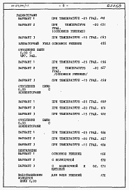 Состав фльбома. Типовой проект 87-013/1.2Альбом 4 Часть 8.85 раздел 8.1 Сметы на блок-секцию 