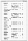 Состав фльбома. Типовой проект 87-013/1.2Альбом 4 Часть 8.85 раздел 8.1 Сметы на блок-секцию 