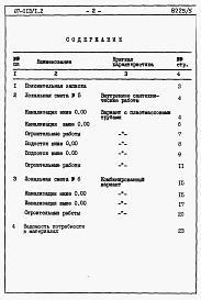 Состав фльбома. Типовой проект 87-013/1.2Альбом 5 Часть 8.85 раздел 8.3 Сметы и ведомости потребности в материалах для варианта внутренней канализации и водостоков с применением пластмассовых труб