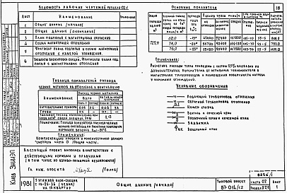 Состав фльбома. Типовой проект 87-014/1.2Альбом 1 Части 01.85, 02, 03 Чертежи архитектурно-строительные, отопление и вентиляция, водоснабжение и канализация ниже отм. 0.000