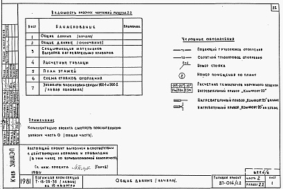 Состав фльбома. Типовой проект 87-014/1.2Альбом 2 Части 1.85, 2,3,4,5,6 Архитектурно-строительные чертежи, отопление и вентиляция, водоснабжение и канализация, газоснабжение, электрооборудование, устройства связи выше отм.0.000