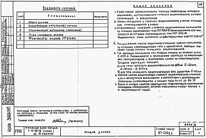 Состав фльбома. Типовой проект 87-014/1.2Альбом 2 Части 1.85, 2,3,4,5,6 Архитектурно-строительные чертежи, отопление и вентиляция, водоснабжение и канализация, газоснабжение, электрооборудование, устройства связи выше отм.0.000