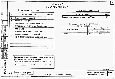 Состав фльбома. Типовой проект 87-014/1.2Альбом 2 Части 1.85, 2,3,4,5,6 Архитектурно-строительные чертежи, отопление и вентиляция, водоснабжение и канализация, газоснабжение, электрооборудование, устройства связи выше отм.0.000