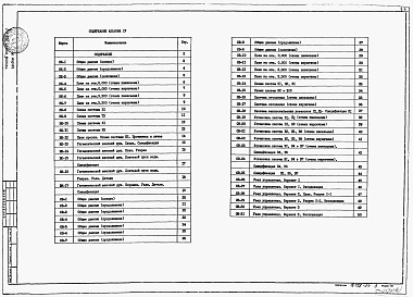 Состав фльбома. Типовой проект 902-9-7Альбом 4 Санитарно-техническая часть