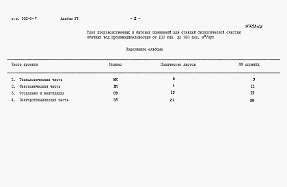 Состав фльбома. Типовой проект 902-9-7Альбом 6 Заказные спецификации