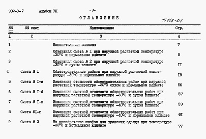 Состав фльбома. Типовой проект 902-9-7Альбом 7 Сметы (стены панельные)