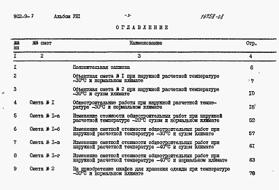 Состав фльбома. Типовой проект 902-9-7Альбом 8 Сметы (стены кирпичные)