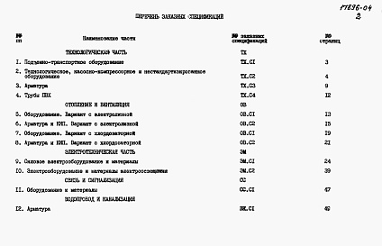 Состав фльбома. Типовой проект 902-9-13Альбом 5 Заказные спецификации     