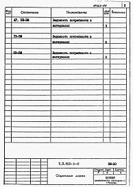 Состав фльбома. Типовой проект 902-9-17Альбом 7 Ведомости потребности в материалах