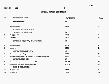 Состав фльбома. Типовой проект 902-9-19Альбом 4 Заказные спецификации     