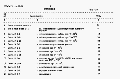 Состав фльбома. Типовой проект 902-9-19Альбом 6 Сметы     