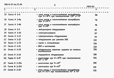 Состав фльбома. Типовой проект 902-9-19Альбом 6 Сметы     