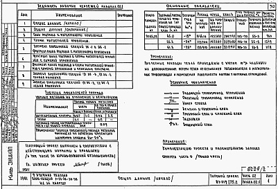 Состав фльбома. Типовой проект 87-019/75.2Альбом 2 Части 01.85, 02, 03 Чертежи архитектурно-строительные, отопление и вентиляция, водоснабжение и канализация ниже отм. 0.000