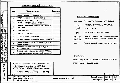 Состав фльбома. Типовой проект 87-019/75.2Альбом 3 Части 1.85, 2,3,4,5,6 Архитектурно-строительные чертежи, отопление и вентиляция, водоснабжение и канализация, газоснабжение, электрооборудование, устройства связи выше отм.0.000