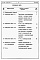 Состав фльбома. Типовой проект 87-019/75.2Альбом 5 Часть 8.85 раздел 8.3 Сметы и ведомости потребности в материалах для варианта внутренней канализации и водостоков с применением пластмассовых труб