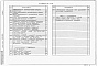 Состав фльбома. Типовой проект 902-9-23.84Альбом 5 Электротехническая часть. Чертежи монтажной зоны и заготовительного участка