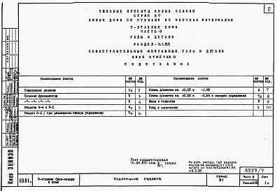 Состав фльбома. Типовой проект 87-019/75.2Альбом 8 Часть 9 разделы 9.1.85, 9.2.85, 9.3 Узлы и детали