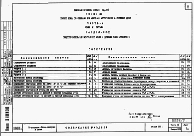 Состав фльбома. Типовой проект 87-019/75.2Альбом 8 Часть 9 разделы 9.1.85, 9.2.85, 9.3 Узлы и детали