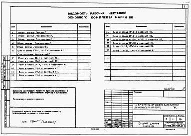 Состав фльбома. Типовой проект 87-019/75.2Альбом 9 Часть 9 раздел 9.4 Санитарно-технические узлы и детали для вариантов внутренней канализации и водостоков с применением пластмассовых труб