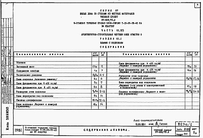 Состав фльбома. Типовой проект 87-020/75.2Альбом 1 Части 01.85, 02, 03 Чертежи архитектурно-строительные, отопление и вентиляция, водоснабжение и канализация ниже отм. 0.000