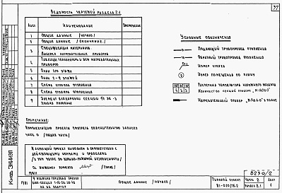 Состав фльбома. Типовой проект 87-020/75.2Альбом 2 Части 1.85, 2,3,4,5,6 Архитектурно-строительные чертежи, отопление и вентиляция, водоснабжение и канализация, газоснабжение, электрооборудование, устройства связи выше отм.0.000 