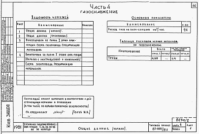 Состав фльбома. Типовой проект 87-020/75.2Альбом 2 Части 1.85, 2,3,4,5,6 Архитектурно-строительные чертежи, отопление и вентиляция, водоснабжение и канализация, газоснабжение, электрооборудование, устройства связи выше отм.0.000 