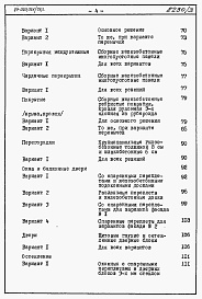 Состав фльбома. Типовой проект 87-020/75.2Альбом 3 Часть 8.85 раздел 8.1 Сметы на блок-секцию