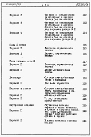 Состав фльбома. Типовой проект 87-020/75.2Альбом 3 Часть 8.85 раздел 8.1 Сметы на блок-секцию