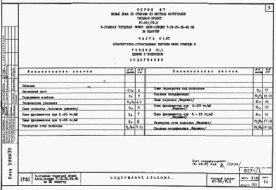 Состав фльбома. Типовой проект 87-021/75.2Альбом 1 Части 01.85, 02, 03 Чертежи архитектурно-строительные, отопление и вентиляция, водоснабжение и канализация ниже отм. 0.000