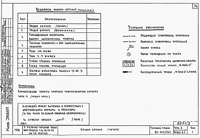 Состав фльбома. Типовой проект 87-021/75.2Альбом 2 Части 1.85, 2,3,4,5,6 Архитектурно-строительные чертежи, отопление и вентиляция, водоснабжение и канализация, газоснабжение, электрооборудование, устройства связи выше отм.0.000