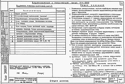 Состав фльбома. Типовой проект 87-021/75.2Альбом 2 Части 1.85, 2,3,4,5,6 Архитектурно-строительные чертежи, отопление и вентиляция, водоснабжение и канализация, газоснабжение, электрооборудование, устройства связи выше отм.0.000