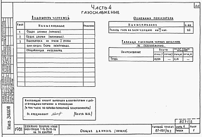 Состав фльбома. Типовой проект 87-021/75.2Альбом 2 Части 1.85, 2,3,4,5,6 Архитектурно-строительные чертежи, отопление и вентиляция, водоснабжение и канализация, газоснабжение, электрооборудование, устройства связи выше отм.0.000