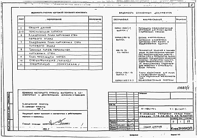 Состав фльбома. Типовой проект 87-021/75.2Альбом 3 Часть 1.85/дополнение/ часть 2 раздел 2.3 Вариант многослойных кирпичных наружных стен в пределах отм. -0.550 в соответствии с новыми теплотехническими нормативами