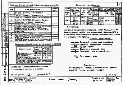 Состав фльбома. Типовой проект 87-046.86Альбом 1 Части 01, 02, 03 Чертежи архитектурно-строительные, отопление и вентиляция, водоснабжение и канализация ниже отм. 0.000