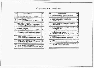 Состав фльбома. Типовой проект 902-9-25.85Альбом 3 Архитектурно-строительная часть