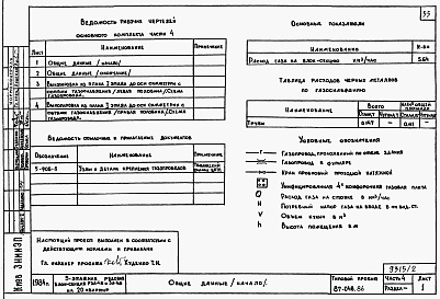 Состав фльбома. Типовой проект 87-046.86Альбом 2 Части 1,2,3,4,5,6 Архитектурно-строительные чертежи, отопление и вентиляция, водоснабжение и канализация, газоснабжение, электрооборудование, устройства связи выше отм.0.000