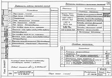 Состав фльбома. Типовой проект 87-046.86Альбом 2 Части 1,2,3,4,5,6 Архитектурно-строительные чертежи, отопление и вентиляция, водоснабжение и канализация, газоснабжение, электрооборудование, устройства связи выше отм.0.000