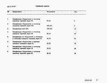 Состав фльбома. Типовой проект 902-9-25.85Альбом 5 Спецификации оборудования