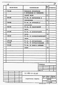 Состав фльбома. Типовой проект 902-9-32.85Альбом 6 Ведомости потребности в материалах    