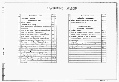 Состав фльбома. Типовой проект 902-9-34.85Альбом 2 Технологическая, сантарно-техническая части    