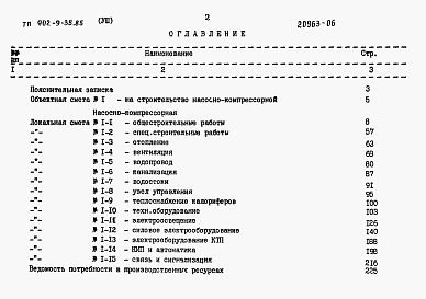 Состав фльбома. Типовой проект 902-9-35.85Альбом 8 Сметы    