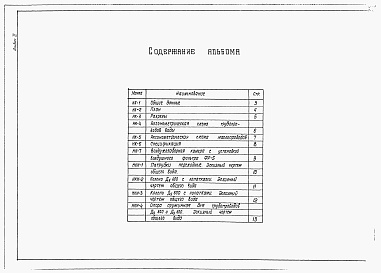 Состав фльбома. Типовой проект 902-9-36.85Альбом 2 Технологическая часть