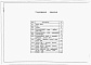Состав фльбома. Типовой проект 902-9-36.85Альбом 2 Технологическая часть