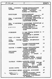 Состав фльбома. Типовой проект 87-046.86Альбом 3 Часть 8 раздел 8.1 книги 1 и 2 Сметы на блок-секцию