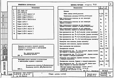 Состав фльбома. Типовой проект 87-047/1.2Альбом 1 Части 01.85, 02, 03 Чертежи архитектурно-строительные, отопление и вентиляция, водоснабжение и канализация ниже отм. 0.000