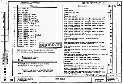 Состав фльбома. Типовой проект 87-047/1.2Альбом 2 Части 1.85, 2,3,4,5,6 Архитектурно-строительные чертежи, отопление и вентиляция, водоснабжение и канализация, газоснабжение, электрооборудование, устройства связи выше отм.0.000 