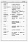 Состав фльбома. Типовой проект 87-047/1.2Альбом 3 Часть 8.85 раздел 8.1 Сметы на блок-секцию 