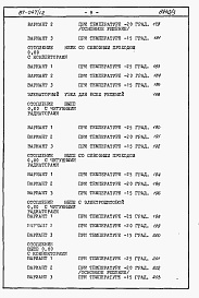 Состав фльбома. Типовой проект 87-047/1.2Альбом 3 Часть 8.85 раздел 8.1 Сметы на блок-секцию 