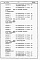 Состав фльбома. Типовой проект 87-047/1.2Альбом 3 Часть 8.85 раздел 8.1 Сметы на блок-секцию 